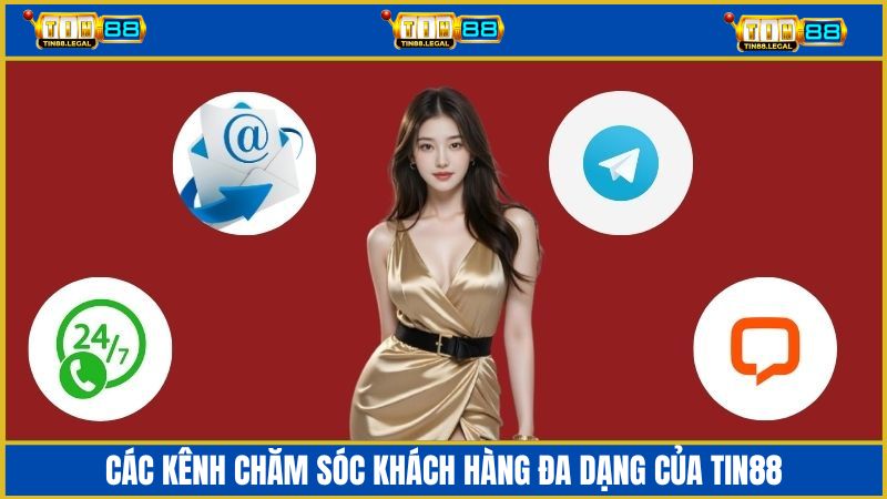 Các kênh chăm sóc khách hàng được phát triển bởi Tin88